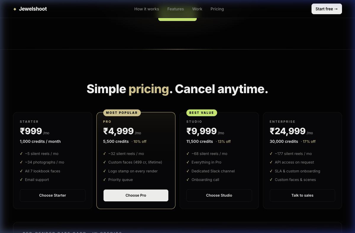 Step 4 - Simple pricing plans from Starter to Enterprise